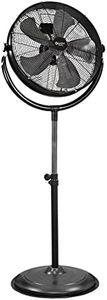 Comfort Zone Slim Profile High Velocity Industrial Pedestal Stand Fan, Aluminum Blades & Adjustable Tilt, 20 inch, 3 Speed, All-Metal Construction, Ideal for Garage, Workshop or Warehouse, CZHVP20S