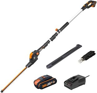 WORX 18V (