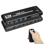 MICROWARE 2x2 HDMI kvm switch 4K 60Hz Dual Monitor KVM HDMI Extended Display USB KVM Switcher 2 in 2 out for 2 Computers Share 2 Monitors