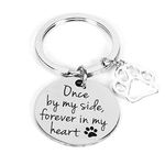 Loss of Dog Sympathy Gifts Pet Dog Memorial Keychain Cat Dog Remembrance Bereavement Gift Pet Dog Memorial Keepsake Once by My Side Forever in My Heart Key Chain