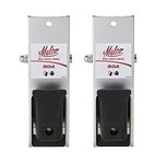 Malco SGA Adjustable Siding Gauge, 2 Pack