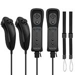 2 Pack FISUPER Remote Controller wi