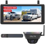 AUTO-VOX 2 Solar Wireless Backup Ca