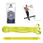 Workout Rubber Bands