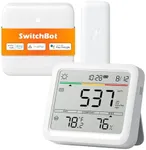 Air Quality Monitor Indoor 5-in-1 Meter Pro CO2 Detector, CO2 Alarm, CO2 Monitor with APP, Large Display, Bluetooth Air Quality Tester for Home, Office,Car (Meter Pro CO2+Outdoor Meter+Hub Mini)