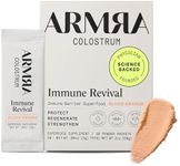 ARMRA Colostrum™ Powder | Blood Ora