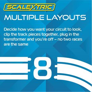 Scalextric Puma WRC Race Set – Slot Car Racing Track Kit