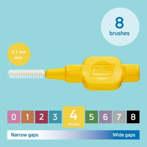 TePe Interdental Brush – Dental Cleaning Tool for Plaque Removal