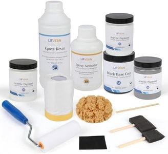 Epoxy Coun