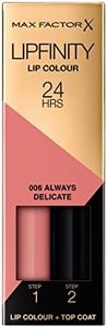 Max Factor