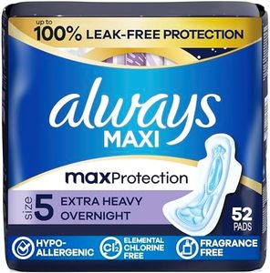 Always Max