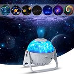 Juflix Galaxy Projector, Star Lamp for Bedroom, Universe Night Light for Kids, 360 Degree Auto Rotation, Space Ceiling Projector, Solar System - 7 in 1 Planetarium, Space Decor ||Mini DVD Player