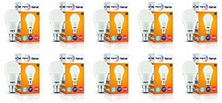 wipro Garnet 14W LED Bulb for Home & Office |Cool Day White (6500K) | B22 Base|220 degree Light coverage |4Kv Surge Protection |400V High Voltage Protection |Energy Efficient | Pack of 10