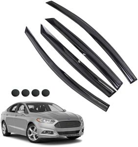 Ford Fusio