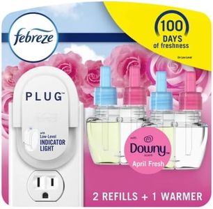 Febreze Ai