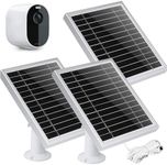 UYODM 3 Pack Solar Panel Charger Co