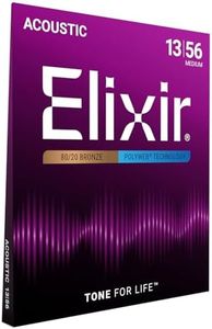 Elixir Str