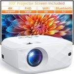 HAPPRUN Projector, Projector with W