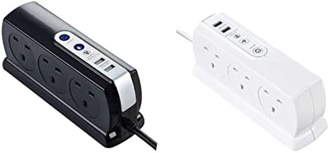 Masterplug