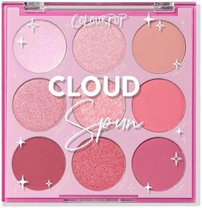 ColourPop