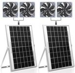 Glooglitter 2 Set Solar Fan for Gre