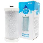 Replacement for Frigidaire FRS26RLECS0 Refrigerator Water Filter - Compatible with Frigidaire WF1CB, WFCB Fridge Water Filter Cartridge