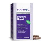 Natrol Immune Systems