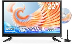 Desobry 22 Inch 1080P Small TV with
