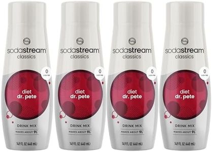 SodaStream