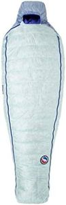 Women's Torchlight UL 20˚ (-7˚C) Regular Right