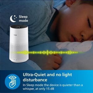 Philips 1000i Air Purifier – HEPA Filter, Allergen Removal