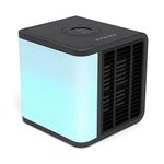 1200 Btu Portable Air Conditioner