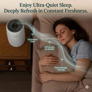 LEVOIT Core Mini Air Purifier – Compact HEPA Filter for Home