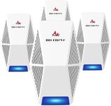 Ultrasonic Pest Repeller, Plug-in M