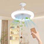 YumSur Ceiling Fan with LED Lights, Ceiling Lamp with Fan and Remote, Timing, 3 Color Dimmable LED, 3 Speeds, Small Electric Fan Lamp for Bedroom Living Room Office and Dormitory (Style01)