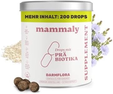 mammaly Pr