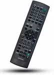 Universal Replacement Remote Contro