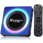 Kodi Boxes