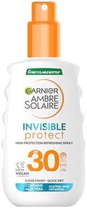 Garnier Am