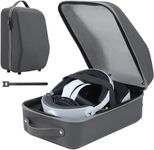 New World PSVR2 Carrying Case,Storage Bag Travel Bag for PSVR2,Hard Carrying Case for PlaystationPSVR2, PSVR 2 Hard Shell Case, PSVR2 Travel Storage Bag