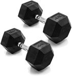 CAP Barbell 40 LB Rubber Coated Hex