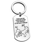 Funny Couple Gift Keyring Let Me Touch it Forever Keychain Funny Gift for Friends Couple Friendship Gift Valentine's Day Keyring Gift for Boyfriend Girlfriend Christmas Birthday Gifts for Husband Wife