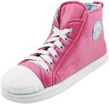 Gohom Sneaker Slippers for Women Plush Fabric Indoor House Bedroom Fashion Sneaker Slippers Szie 8 Rose Red and Blue