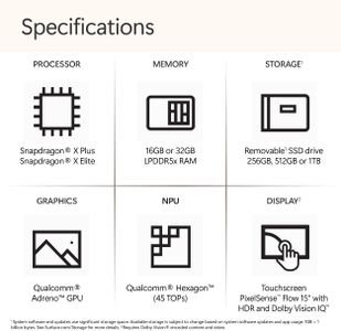 Microsoft Surface Laptop 15" – 16GB RAM, 512GB SSD, Black