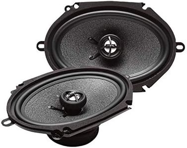 Skar Audio