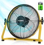 12 Inch High Velocity Metal Floor Fan, ROMASS Floor Fan 12-Speeds Powerful Cooling for Industrial, Commercial, and Home Spaces