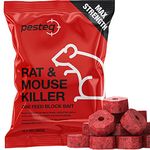 Rat Poison For Outside