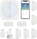 HXLZYF Home Alarm Systems, House Al