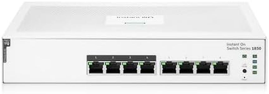 HPE Networ