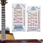 Fantastic Finger Guide for Acoustic Guitar… (Left Handed 1.70 to 1.72" Neck Frets 1-24)